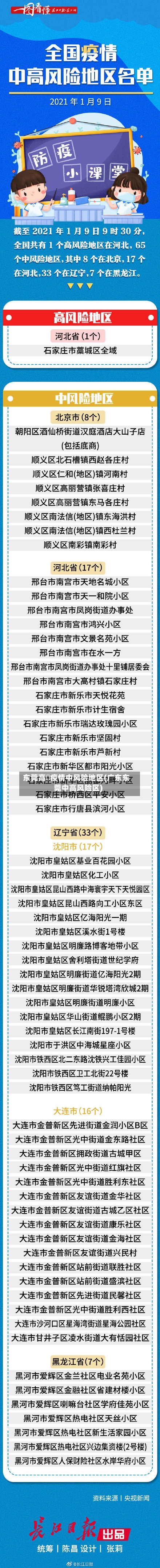 东莞高埗疫情中风险地区(广东东莞中高风险区)-第1张图片