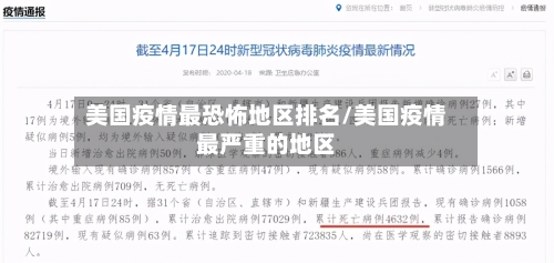 美国疫情最恐怖地区排名/美国疫情最严重的地区-第1张图片
