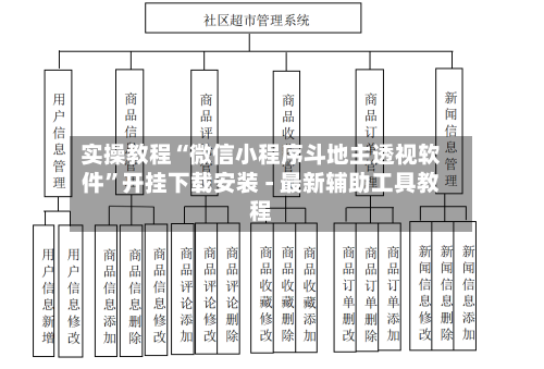实操教程“微信小程序斗地主透视软件”开挂下载安装 - 最新辅助工具教程-第1张图片