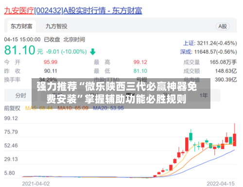 强力推荐“微乐陕西三代必赢神器免费安装”掌握辅助功能必胜规则-第2张图片