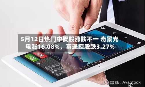 5月12日热门中概股涨跌不一 奇景光电涨16.08%	，富途控股跌3.27%-第2张图片