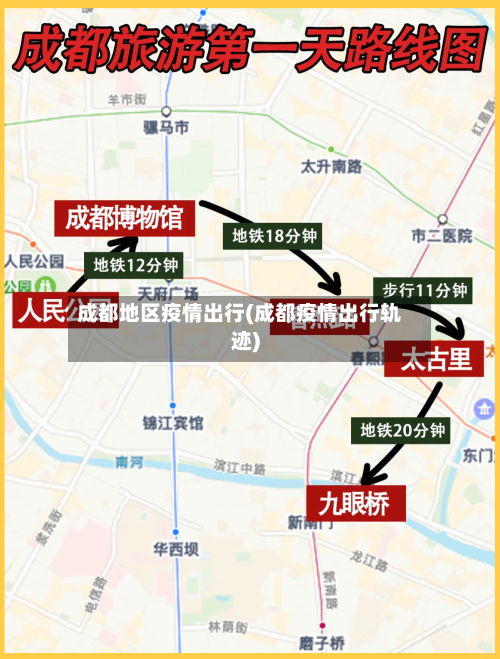 成都地区疫情出行(成都疫情出行轨迹)-第1张图片