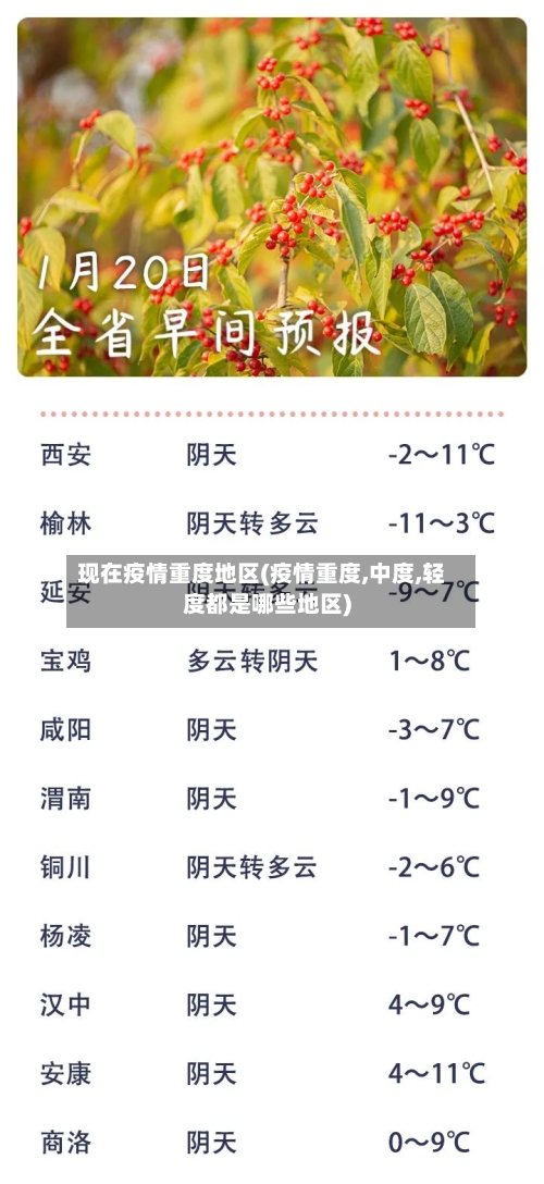 现在疫情重度地区(疫情重度,中度,轻度都是哪些地区)-第1张图片