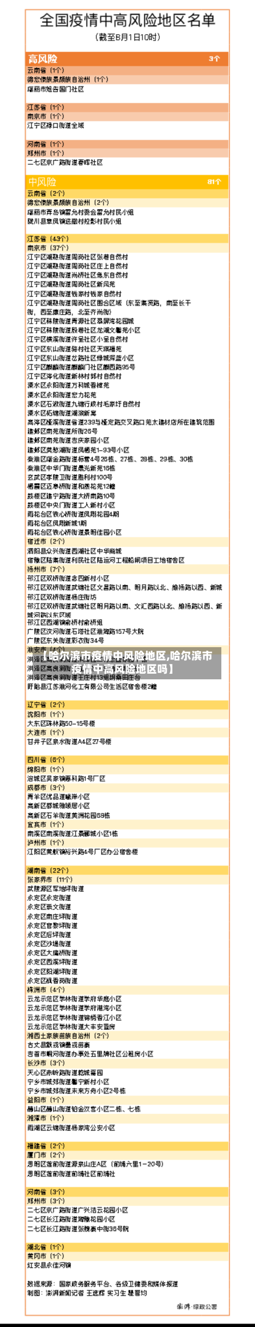 【哈尔滨市疫情中风险地区,哈尔滨市疫情中高风险地区吗】-第1张图片