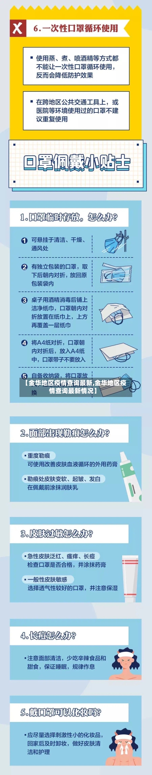 【金华地区疫情查询最新,金华地区疫情查询最新情况】-第1张图片