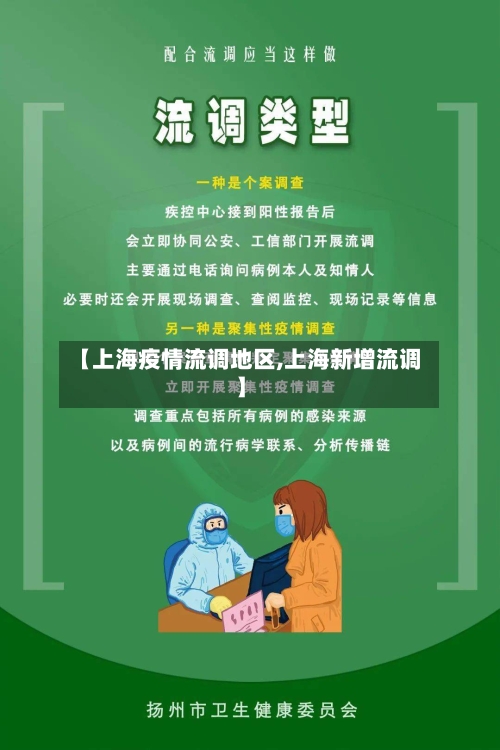 【上海疫情流调地区,上海新增流调】-第1张图片