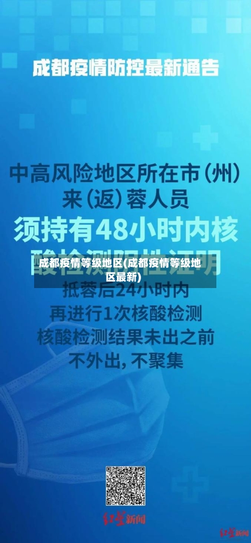 成都疫情等级地区(成都疫情等级地区最新)-第1张图片