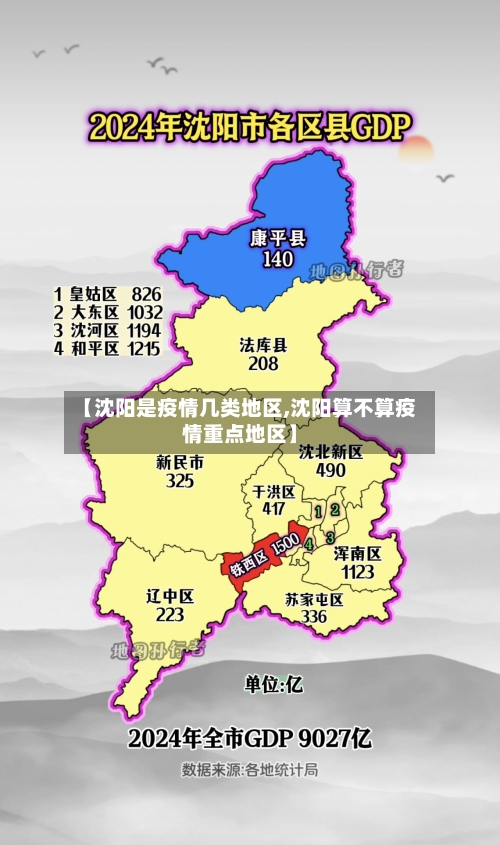 【沈阳是疫情几类地区,沈阳算不算疫情重点地区】-第2张图片
