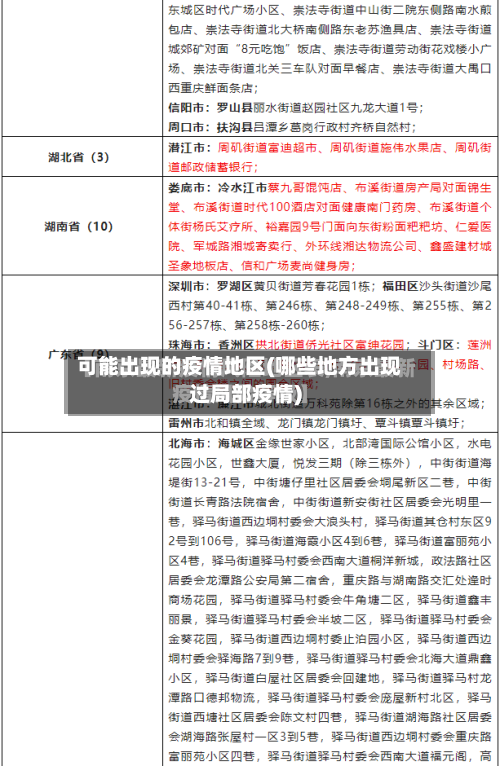 可能出现的疫情地区(哪些地方出现过局部疫情)-第2张图片