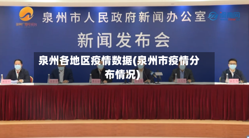 泉州各地区疫情数据(泉州市疫情分布情况)-第3张图片