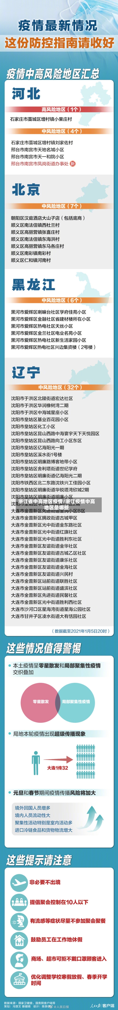 浙江省中高地区疫情/浙江疫情中高地区是哪些-第2张图片