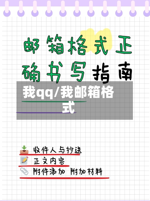 我qq/我邮箱格式-第1张图片