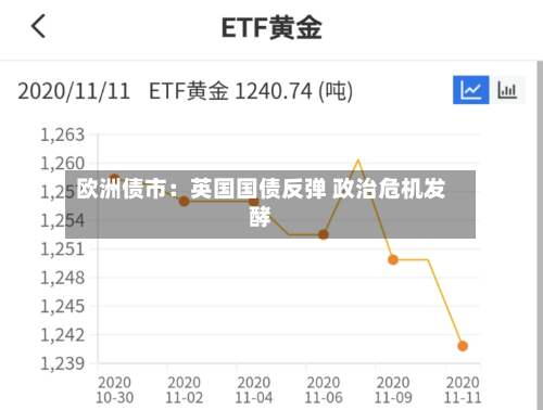 欧洲债市:英国国债反弹 政治危机发酵-第3张图片