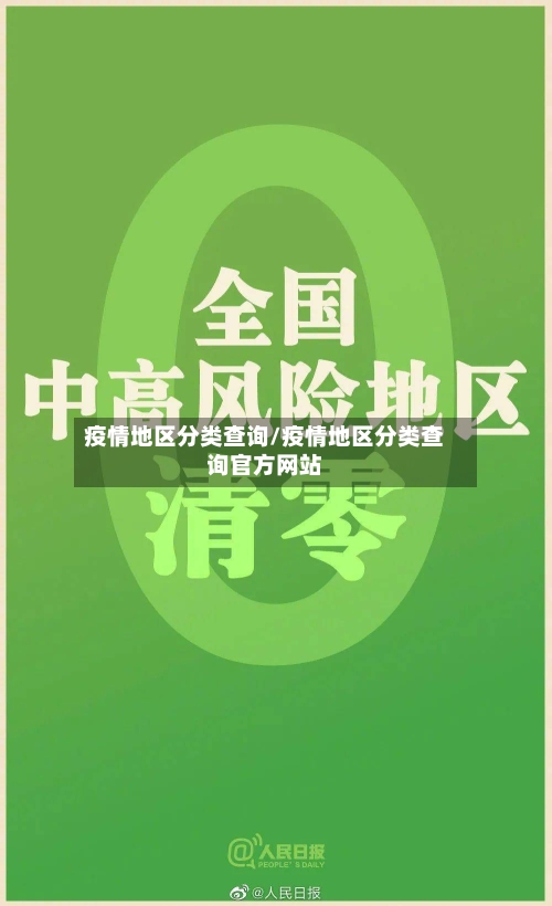 疫情地区分类查询/疫情地区分类查询官方网站-第1张图片