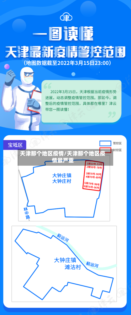 天津那个地区疫情/天津那个地区疫情最严重-第1张图片