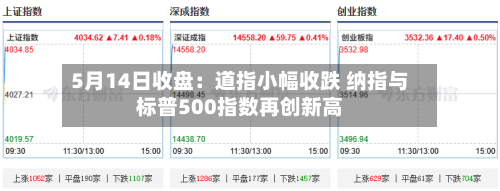 5月14日收盘：道指小幅收跌 纳指与标普500指数再创新高-第3张图片