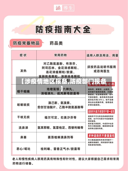 【涉疫情地区报备,防疫部门报备】-第3张图片