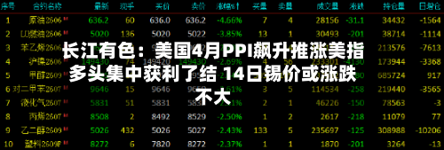 长江有色:美国4月PPI飙升推涨美指多头集中获利了结 14日锡价或涨跌不大-第3张图片