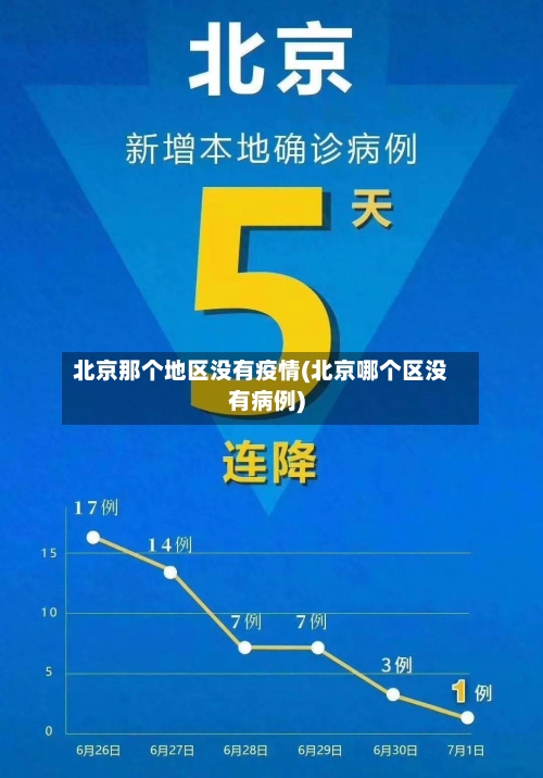 北京那个地区没有疫情(北京哪个区没有病例)-第1张图片