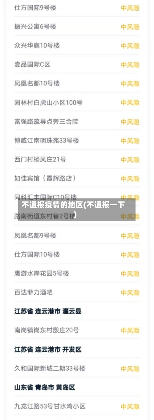不通报疫情的地区(不通报一下)-第2张图片