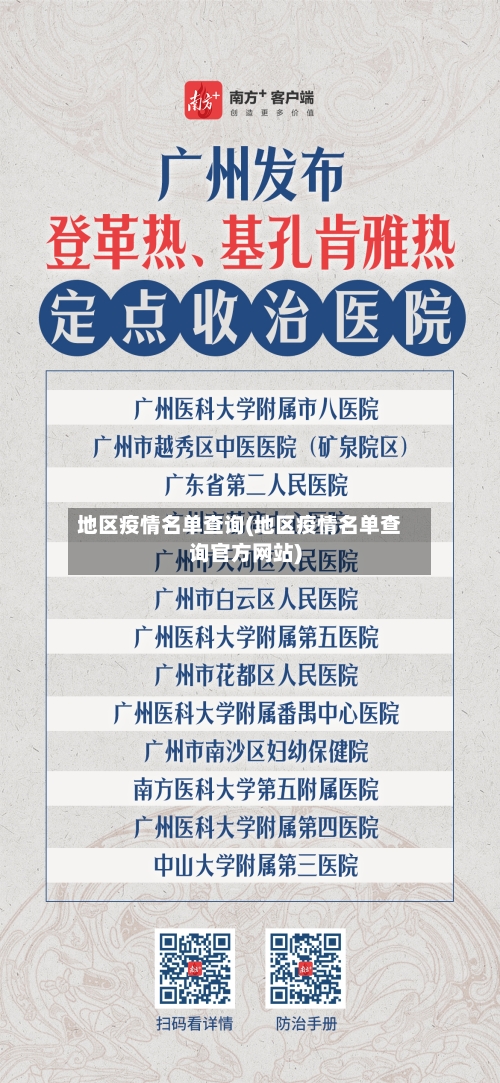 地区疫情名单查询(地区疫情名单查询官方网站)-第1张图片
