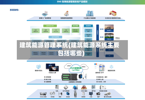 建筑能源管理系统(建筑能源系统主要包括哪些)-第1张图片