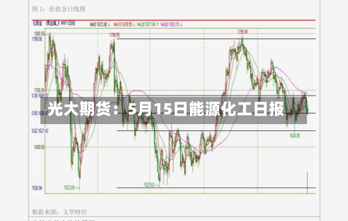 光大期货：5月15日能源化工日报-第1张图片