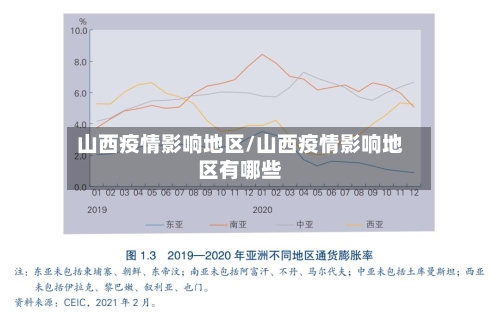 山西疫情影响地区/山西疫情影响地区有哪些-第1张图片