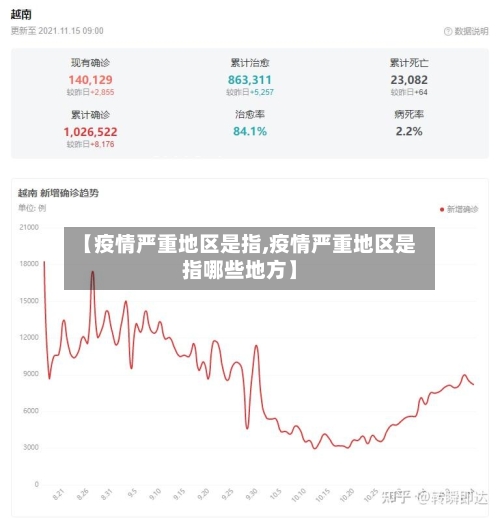 【疫情严重地区是指,疫情严重地区是指哪些地方】-第2张图片