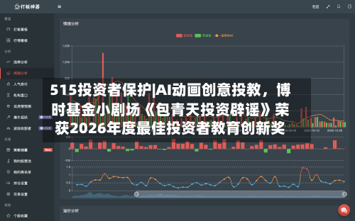 515投资者保护|AI动画创意投教，博时基金小剧场《包青天投资辟谣》荣获2026年度最佳投资者教育创新奖-第2张图片