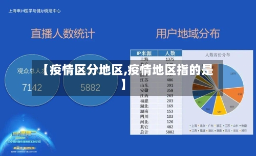 【疫情区分地区,疫情地区指的是】-第1张图片