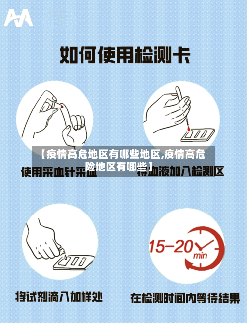 【疫情高危地区有哪些地区,疫情高危险地区有哪些】-第1张图片