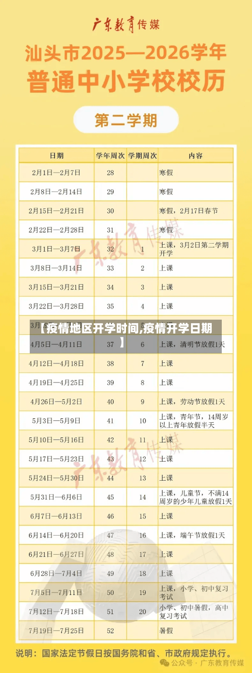 【疫情地区开学时间,疫情开学日期】-第2张图片