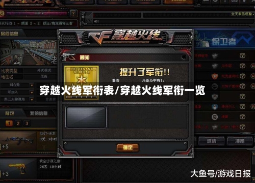 穿越火线军衔表/穿越火线军衔一览-第2张图片