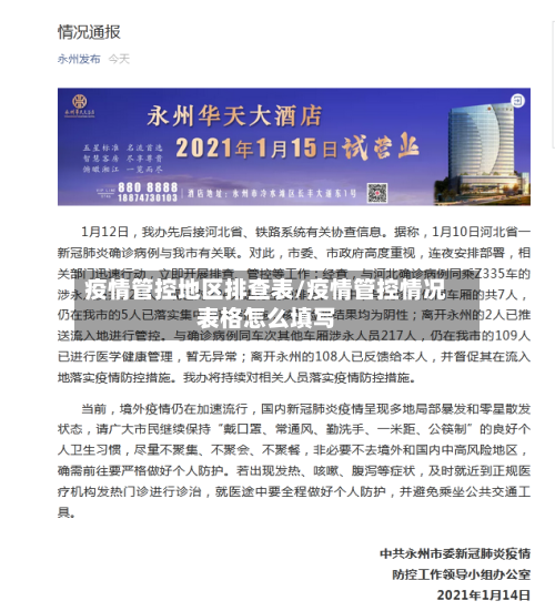 疫情管控地区排查表/疫情管控情况表格怎么填写-第1张图片