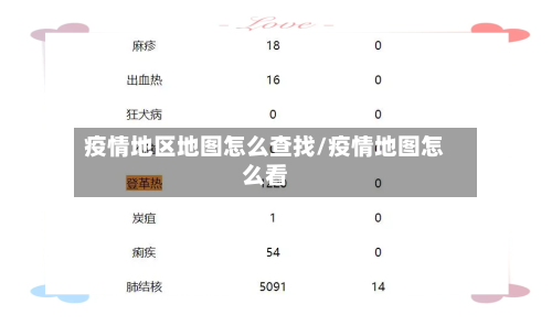 疫情地区地图怎么查找/疫情地图怎么看-第3张图片