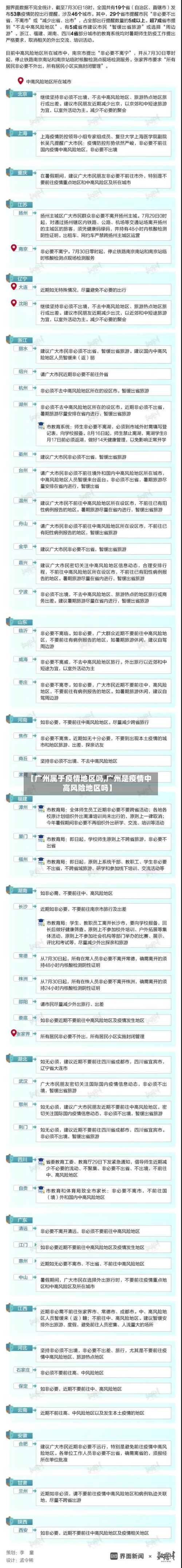 【广州属于疫情地区吗,广州是疫情中高风险地区吗】-第1张图片