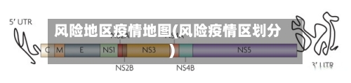 风险地区疫情地图(风险疫情区划分)-第3张图片