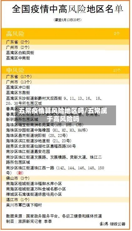 五常疫情算风险地区吗/五常属于高风险吗-第3张图片