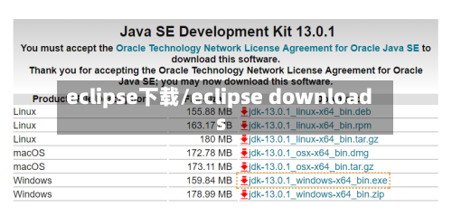 eclipse下载/eclipse downloads-第1张图片