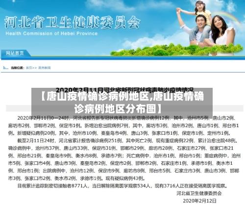 【唐山疫情确诊病例地区,唐山疫情确诊病例地区分布图】-第3张图片