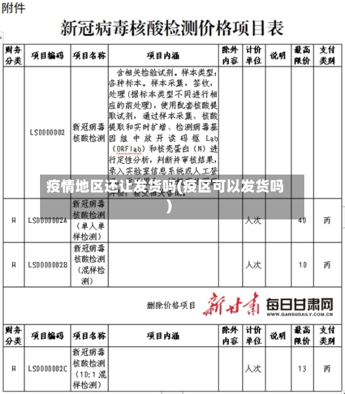 疫情地区还让发货吗(疫区可以发货吗)-第1张图片