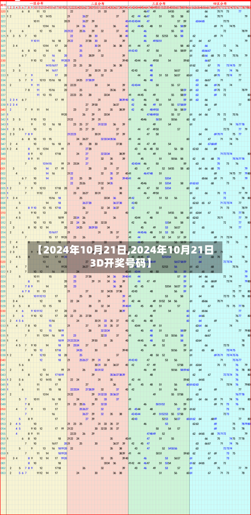 【2024年10月21日,2024年10月21日3D开奖号码】-第2张图片