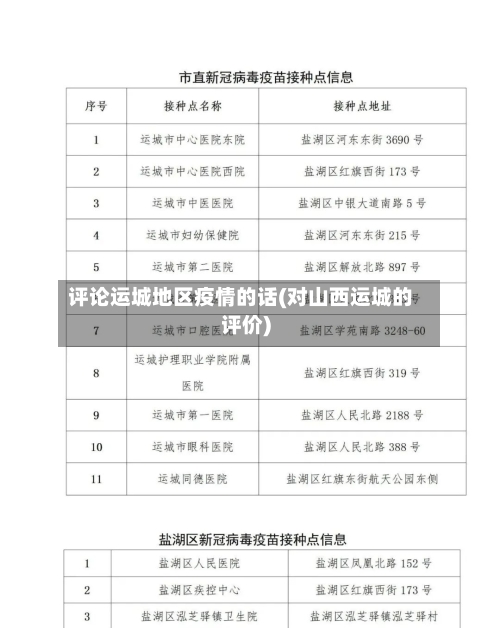评论运城地区疫情的话(对山西运城的评价)-第2张图片