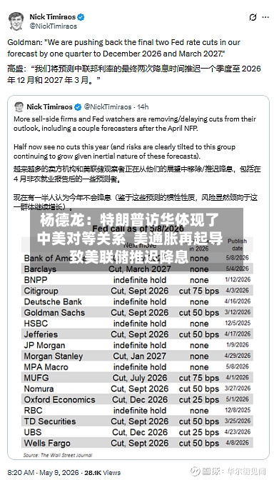 杨德龙：特朗普访华体现了中美对等关系  美通胀再起导致美联储推迟降息-第2张图片