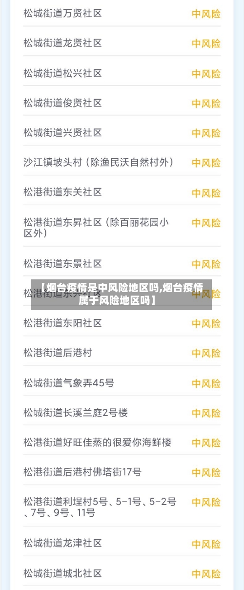 【烟台疫情是中风险地区吗,烟台疫情属于风险地区吗】-第3张图片