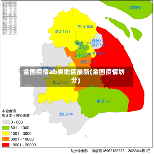 全国疫情ab类地区最新(全国疫情划分)-第2张图片