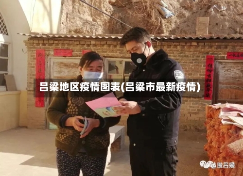 吕梁地区疫情图表(吕梁市最新疫情)-第2张图片