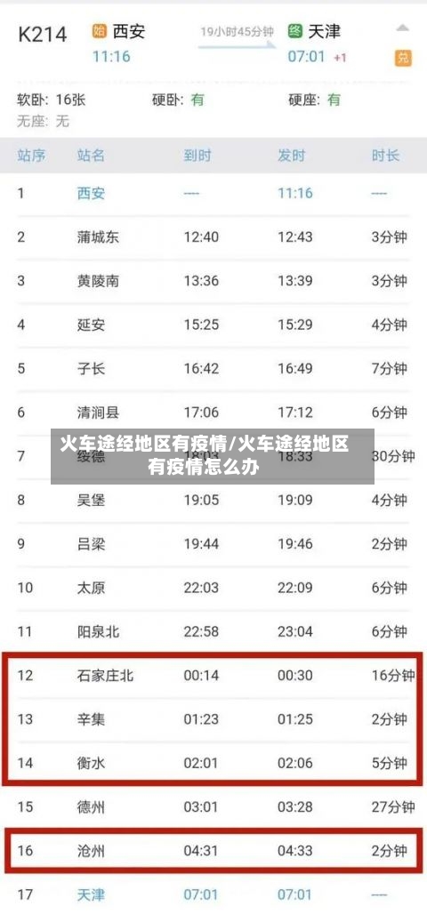 火车途经地区有疫情/火车途经地区有疫情怎么办-第2张图片
