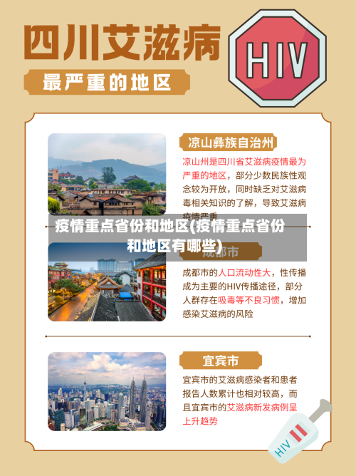 疫情重点省份和地区(疫情重点省份和地区有哪些)-第1张图片